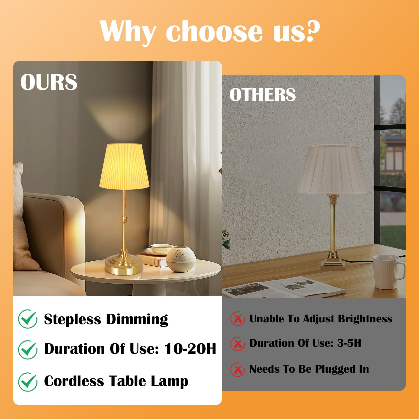 Aoteam Cordless Table Lamp For Bedroom, Touch Lamps For Nightstand With Pleated Shade, Led Bedside Lamp Rechargeable, 5500Mah, Stepless Dimming, Suitable For Living Rooms, Parties, Study Room
