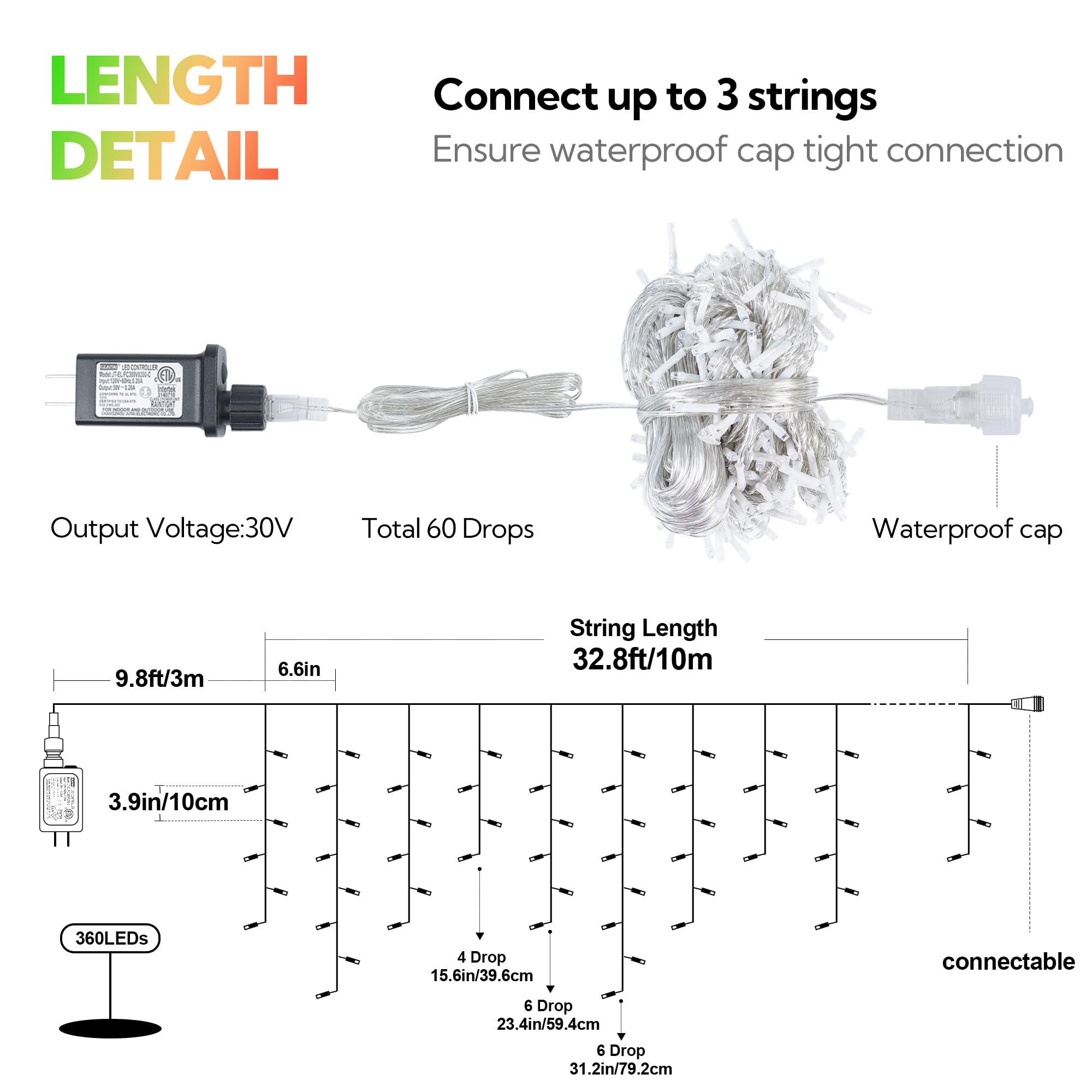 Hopolon 33Ft 360L Led Christmas Icicle Lights Outdoor Waterproof,8 Modes Plug In Curtain String Lights With 60 Drops,Christmas Lights For Wedding,Party,Bedroom,Garden,Home,Wall Decorations(Red Green)