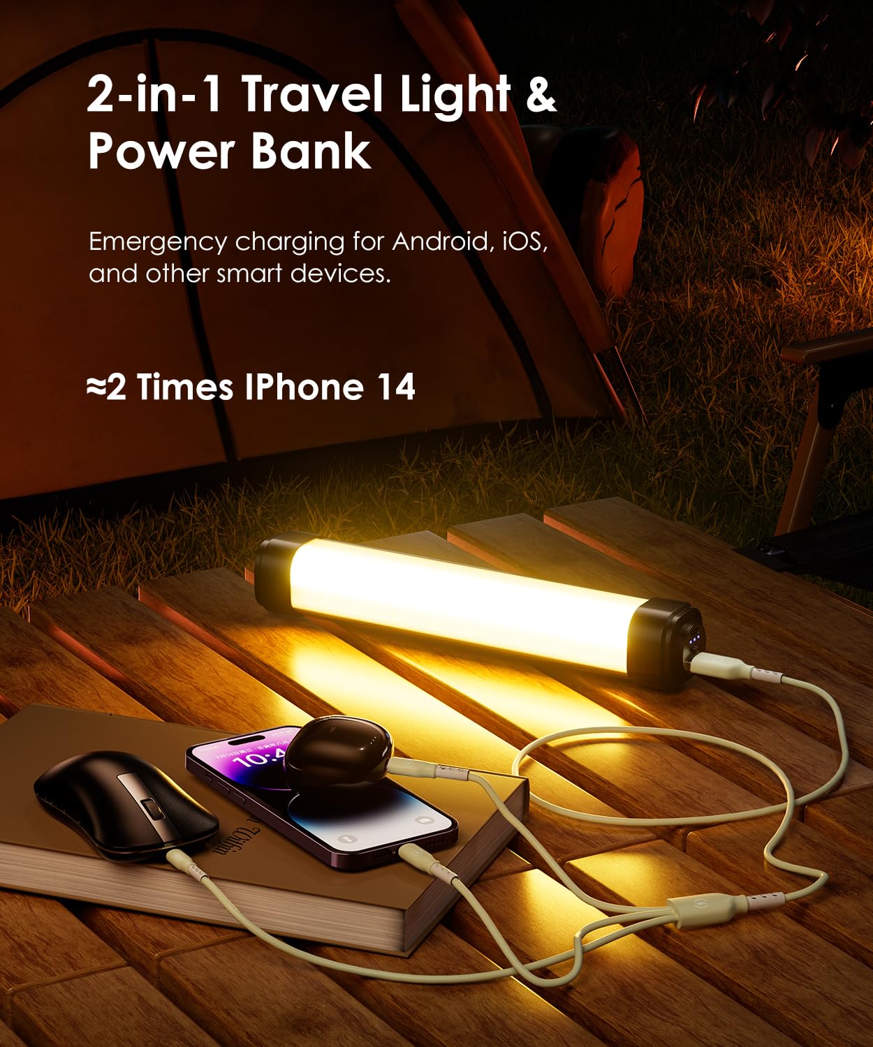 Outpeak 10050 Capacity Flashlight Strong Light  Multifunctional Super Bright Camping Tent Rechargeable Treasure Outdoor Power Outage Camping Emergency Light Home Usb Charging