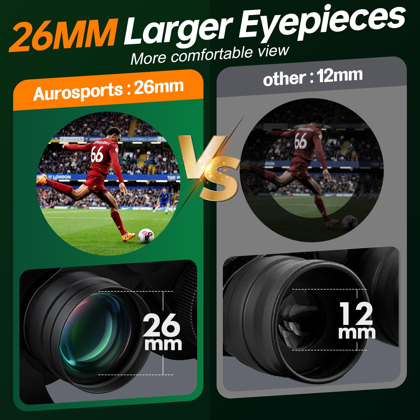 Aurosports 20X70 Binoculars For Adults High Powered - Hd Binoculars With Clear Low Light Vision - Bak4 Prism Large View For Bird Watching Hunting Travel Outdoor Sports Cruise