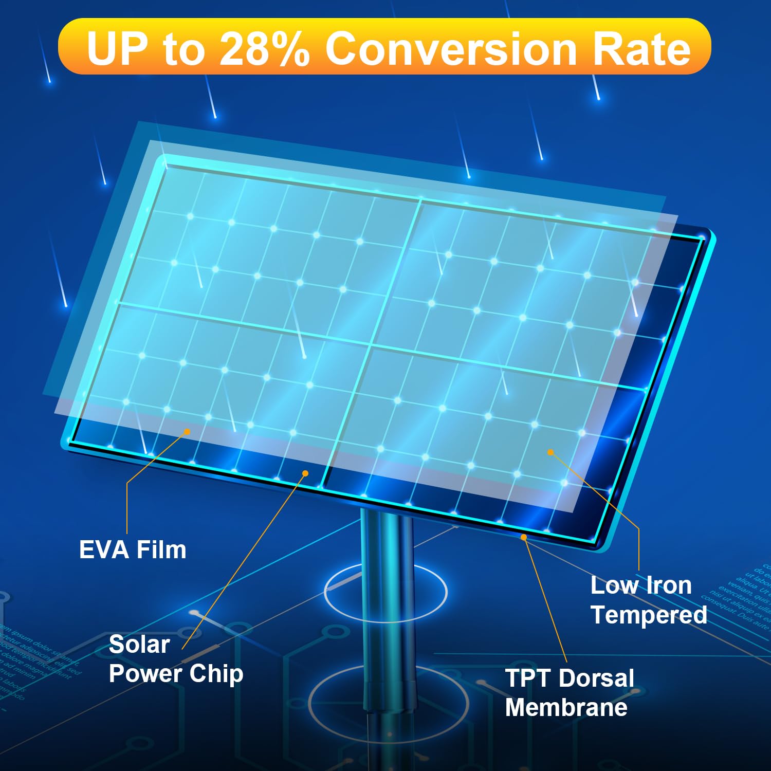 Fmart Solar Outdoor String Lights, 100Ft Solar Light Commercial Grade Waterproof Heavy Duty Outdoor Hanging Lights With 30 Led Shatterproof Bulbs Camping Garden Decorative Lights Warm White