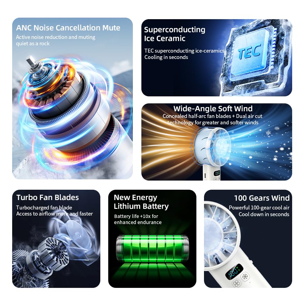 Portable Handheld Fan Rechargeable, Powerful Turbo Mini Fan With Cold Compress, 100 Speed 5200Mah
