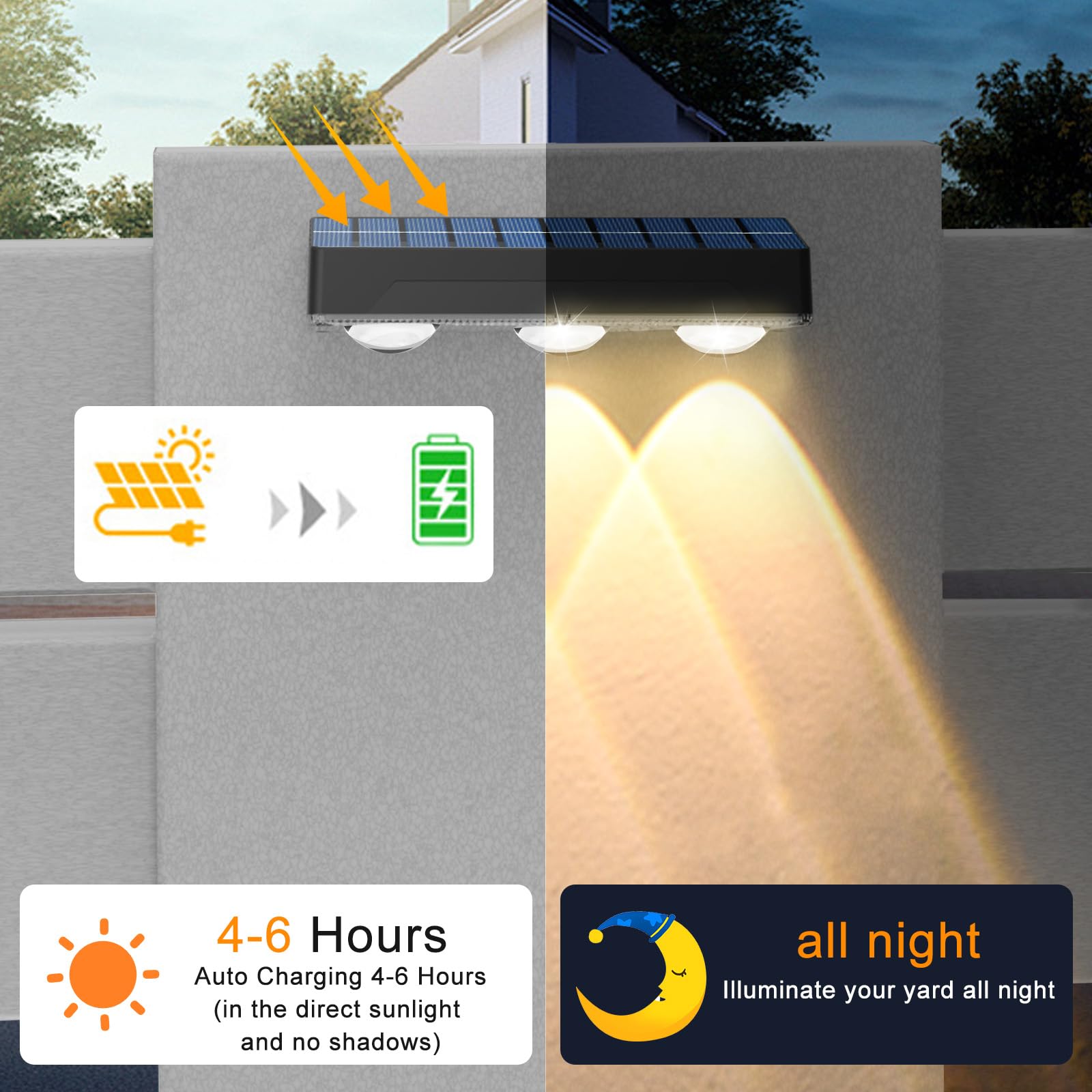 Indarun Solar Fence Lights 12Pk, Rgb & Warm White & Cool White & 12 Modes, Bright Lens Led Deck Step Fence Light Solar Powered, Fence Solar Lights Outdoor Waterproof For Backyard/Wall/Step/Patio/Pool/Railing