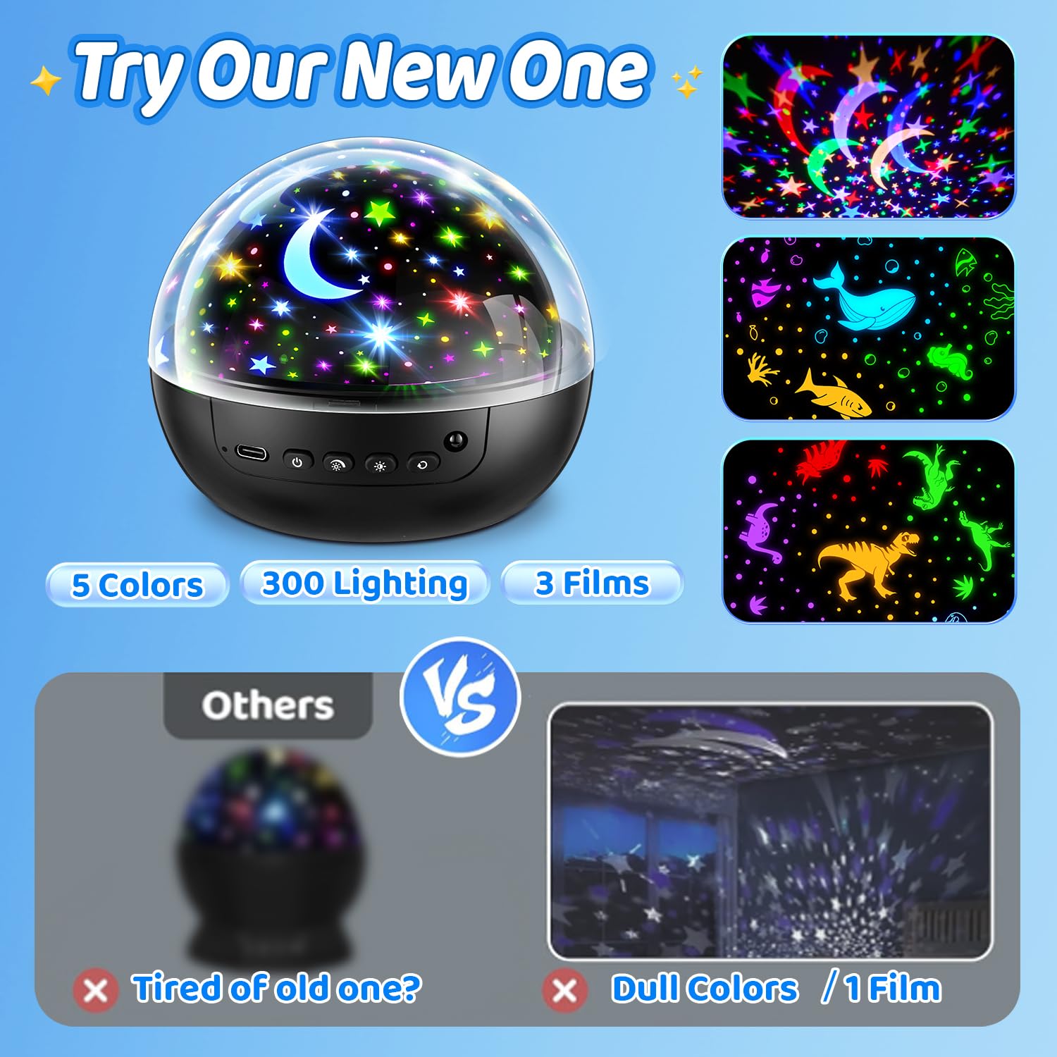 Coolnight Night Light For Kids, 93 Lighting+3 Films Kids Night Light Projector, Remote+Dimmable Star Projector, 360° Slient Star Lights For Ceiling Projector, Stars For Ceiling Stars,&Room Decor