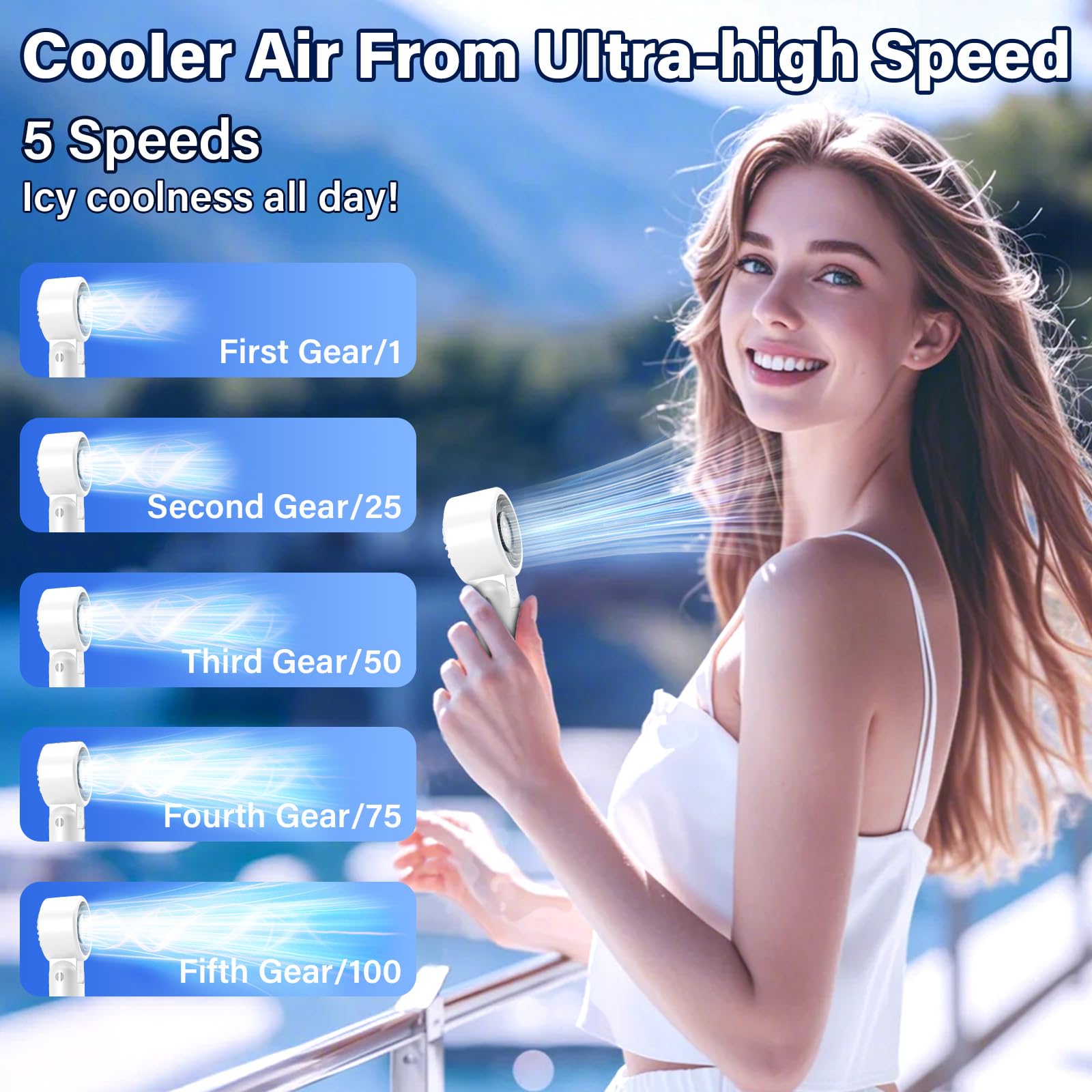 Handheld Fan Turbo - Portable Battery Powered Mini Hand Held Fan Rechargeable With Power Display