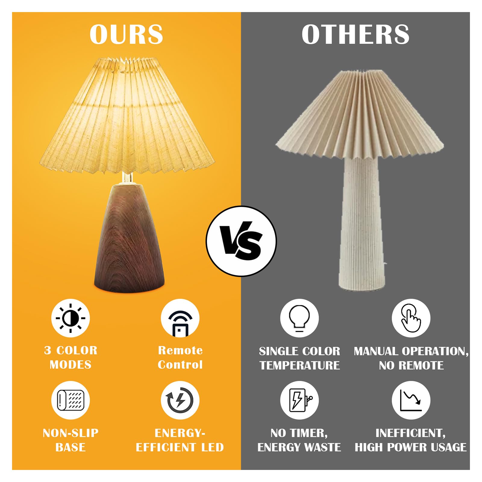 Aoteam Small Pleated Table Lamp, Modern Metal Base Nightstand Lamp With Beige Fabric Shade, Ideal For Bedroom, Living Room, Kids Room, And Study, A Cute Accent Lamp For Cozy Lighting (Wood Grain Lamp-6)