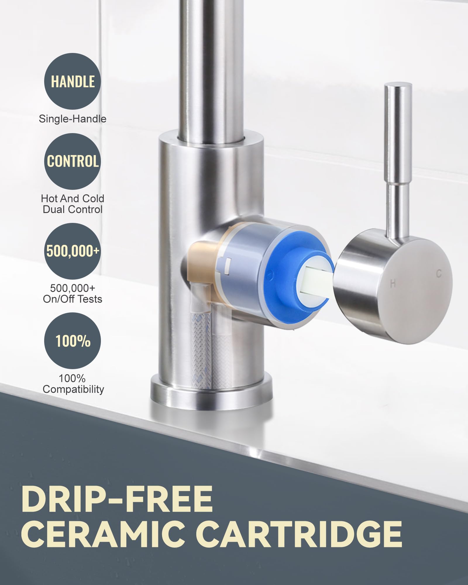 Iviga Waterfall Kitchen Sink Faucet With Sprayer: 3 Modes(Waterfall/Stream/Sweep) Pull Down Sprayer - Brushed Nickel Splash Proof Sink Faucet - Swivel Waterfall Kitchen Faucet For Wash Vegetable Fruit