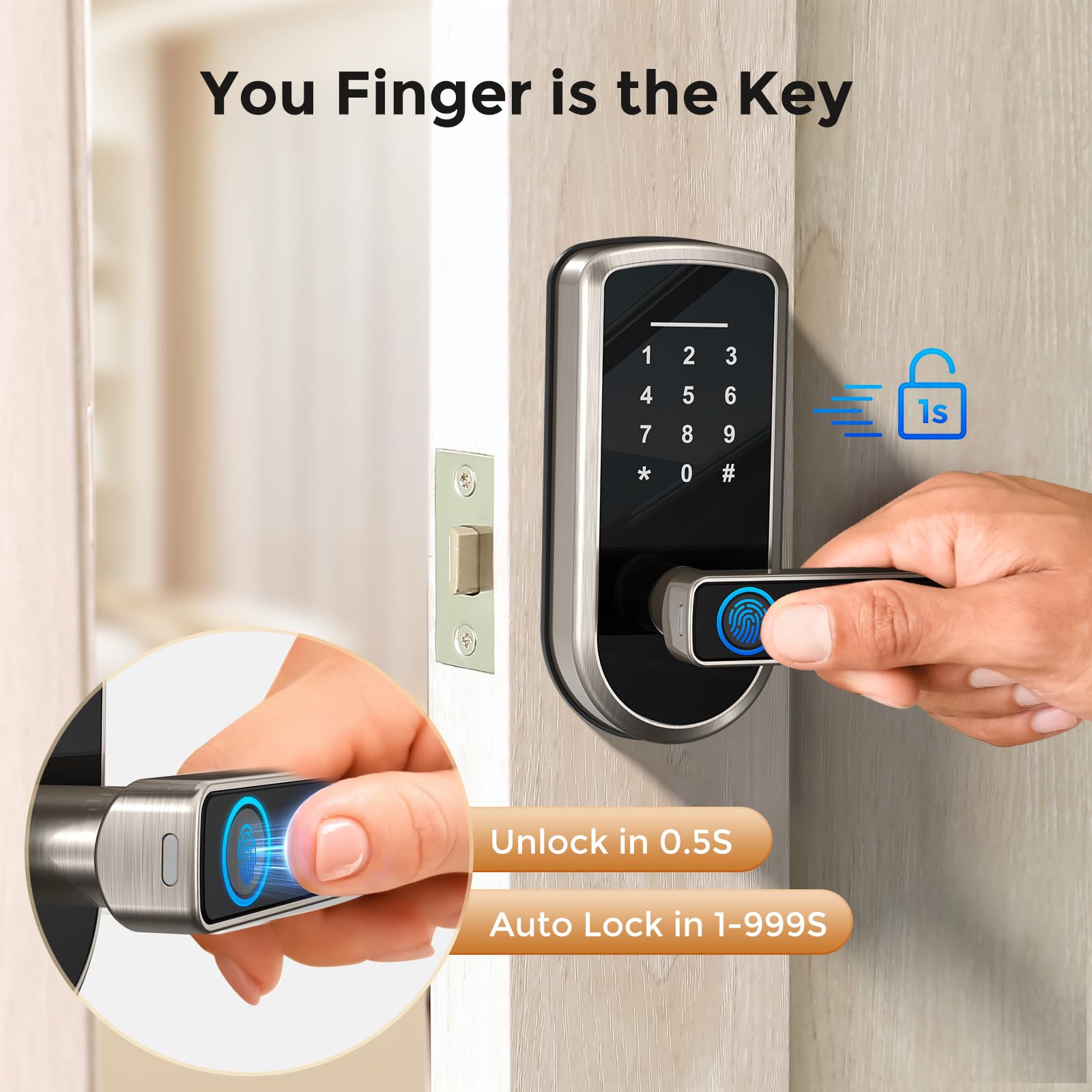 Outne Keyless-Entry Fingerprint Smart Door Lock, Smart Locks For Front Door With Code Passcode App Control All In One Zinc Alloy Electronic Digital Door Lock With Keypad, Easy Installation