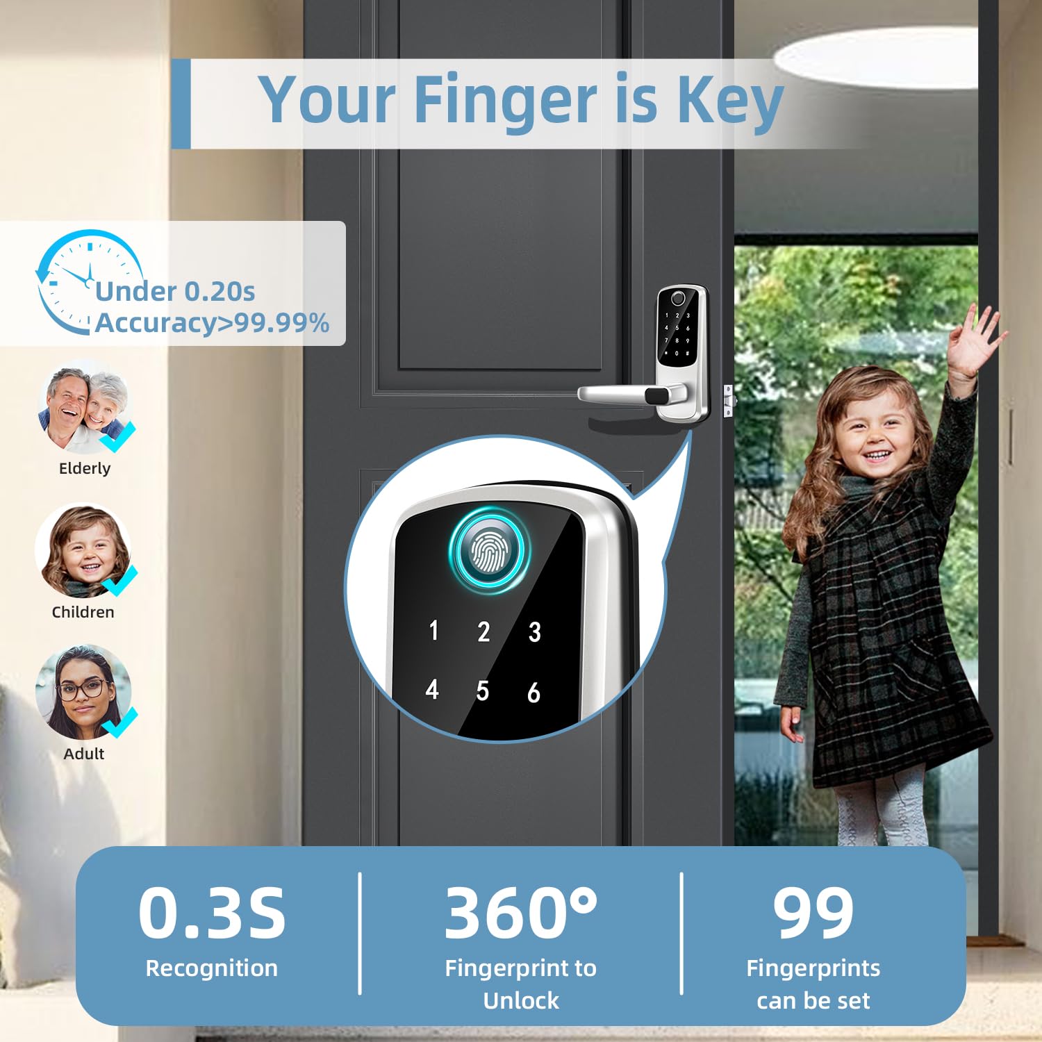 Msr X6 Keyless Entry Door Lock With Keypad, Fingerprint Exterior Locks, Door Handle Deadbolt With Code, Smart Locks For Front Door, Electronic Digital Keypad Smart Lock, Auto Locked & App Control