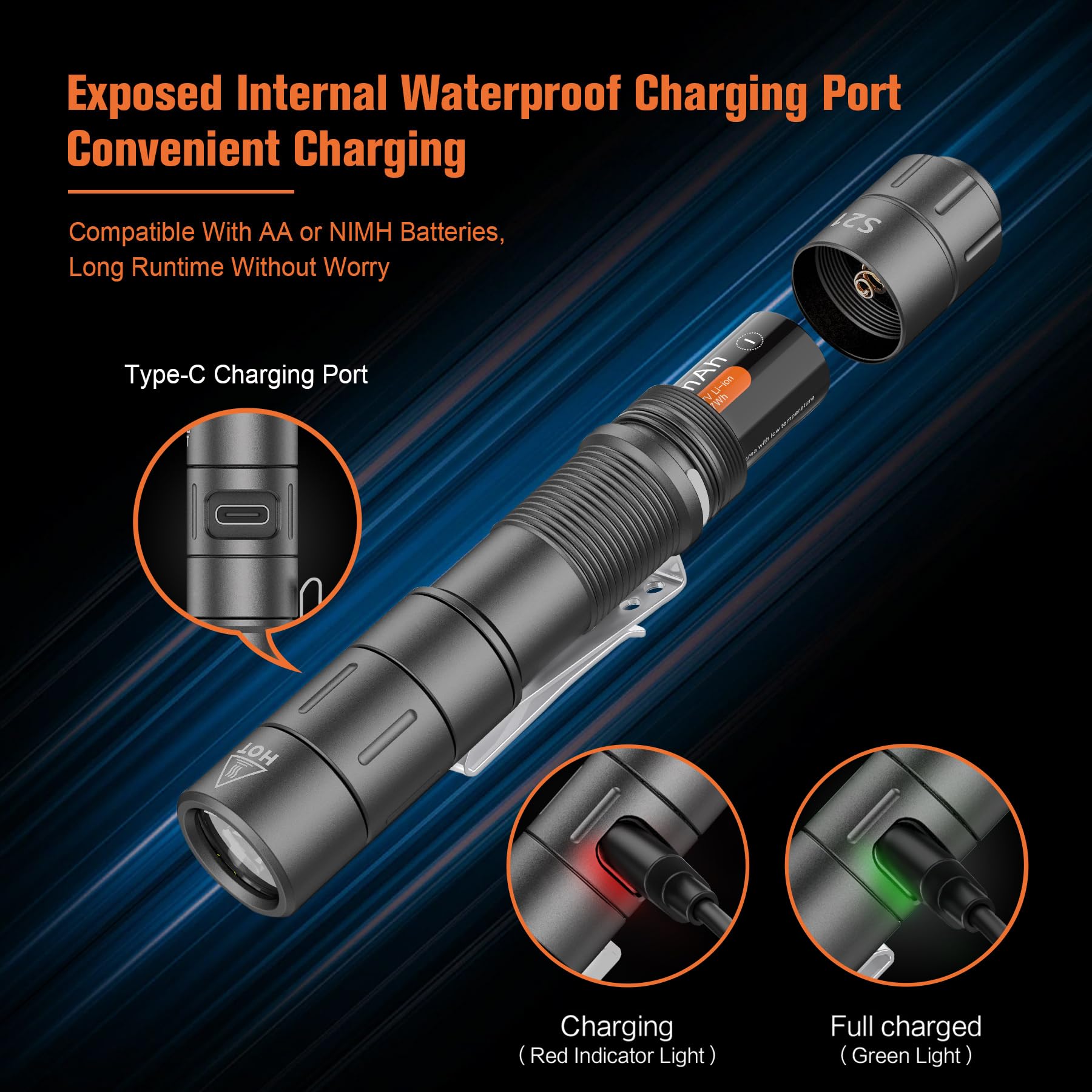 Ciwic S-21 Multi-Function Edc Utility Flashlight 880Lm Rechargeable Keychain Flashlight Ip67 Waterproof With Tail Magnet Outdoor Emergency Camping Lights (Gray)
