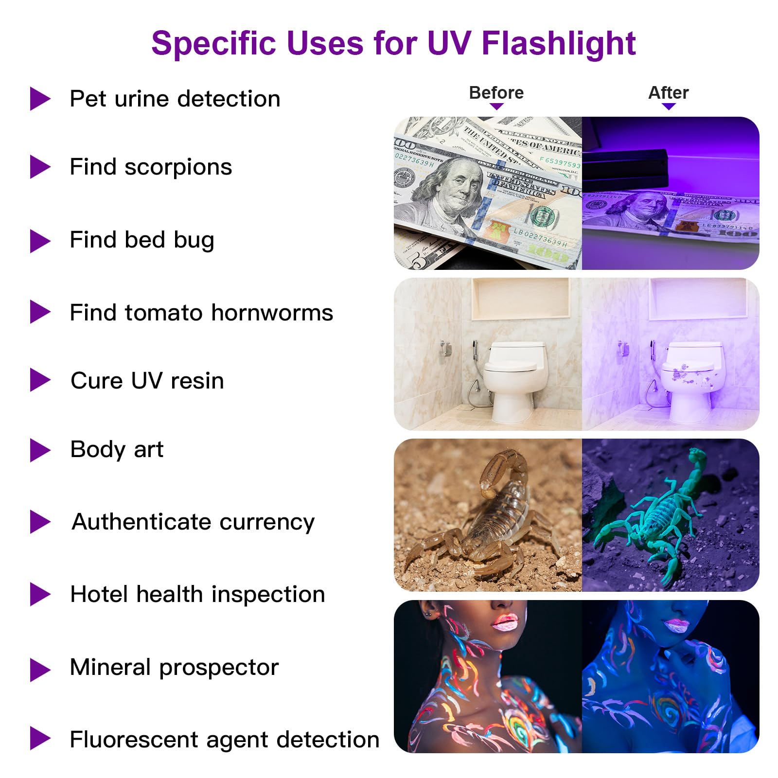 Cosoos 2 Pack Black Light Flashlights, 12 Led Small Uv Light 395Nm, Handheld Urine Detector Light For Dog Cat, Dry Stains, Resin Curing, Bed Bug, 6 Aaa Batteries Included(Silver)