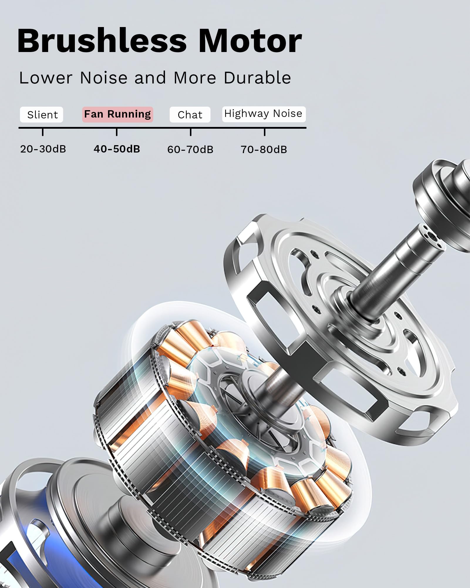 Koonie Portable Handheld Fan, Foldable Battery Operated Fan With Dual Head, 2 Speeds, Small Pocket