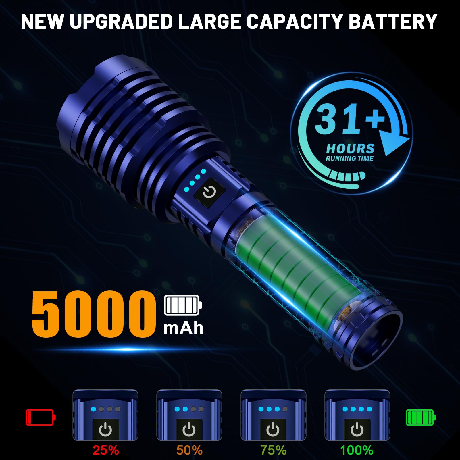 Weoxi Flashlights 2400000 High Lumens, Super Bright Led Rechargeable Flash Light, Long Battery Life, Hoslter, Powerful Waterproof Handheld Flashlights With Zoomable 5 Modes For Emergencies Camping (Blue)