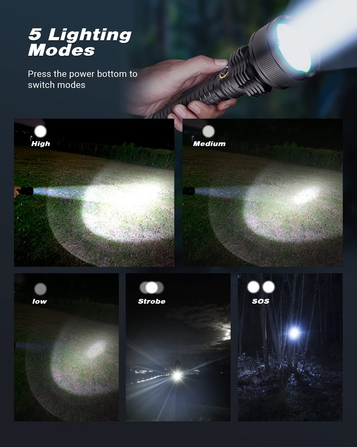 Pluralla Rechargeable Led Flashlights 7100 High Lumens, Super Bright Powerful Flashlights With 5 Lighting Modes, Waterproof Handheld Flashlight For Hunting, Camping-Black