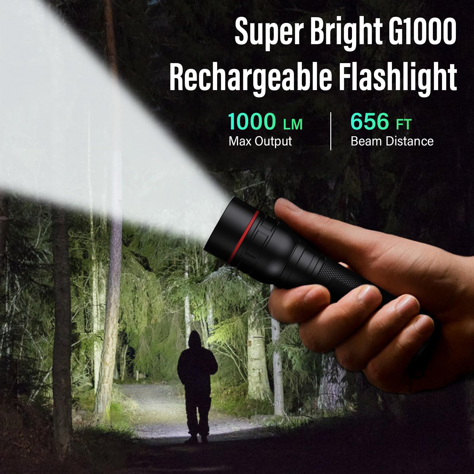 Rechoo Rechargeable Flashlights High Lumens, 2 Pack G1000 Super Bright Flash Light, Small Led Tactical Flashlight With 3 Lighting Modes, Portable Flashlights For Camping Home (Battery Included)
