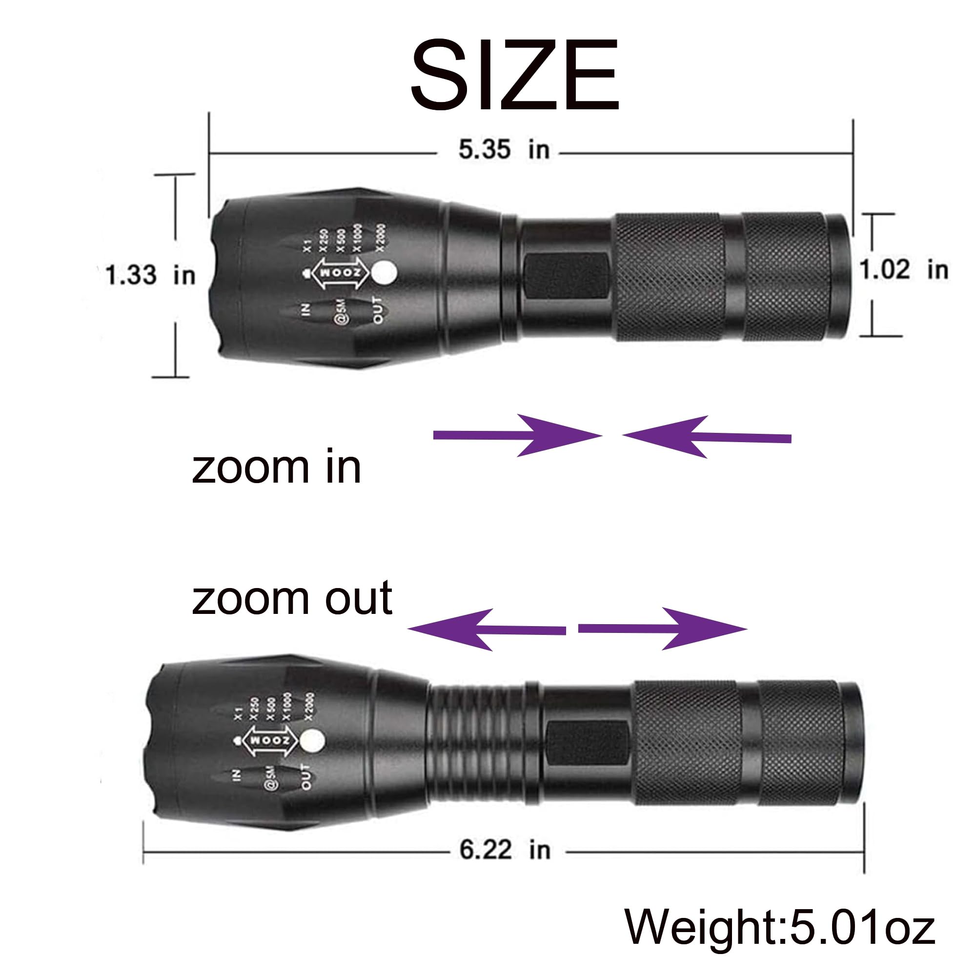 Zyunmall Uv Flashlight Black Light, 365Nm & 395Nm Wood’S Lamp 2 In 1 Ultraviolet Led Handheld Torch For Pet Urine, Fluorescent Agents, Uv Glue Curing, And Scorpion Detection