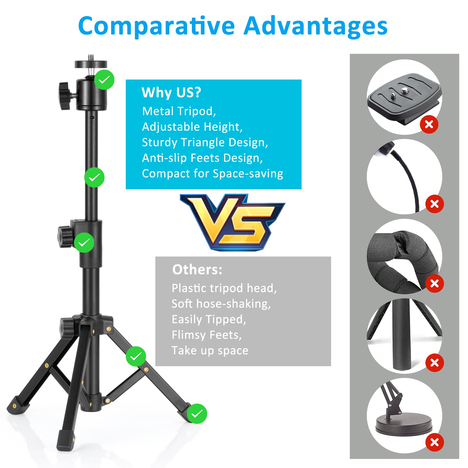 Bilione Webcam Tripod Stand, For Webcam C920 C922 C930E C920S C920 C615 C960 C920X, Extendable Stand For Desk, Lightweight Mini Webcam Tripod With 1/4" Thread