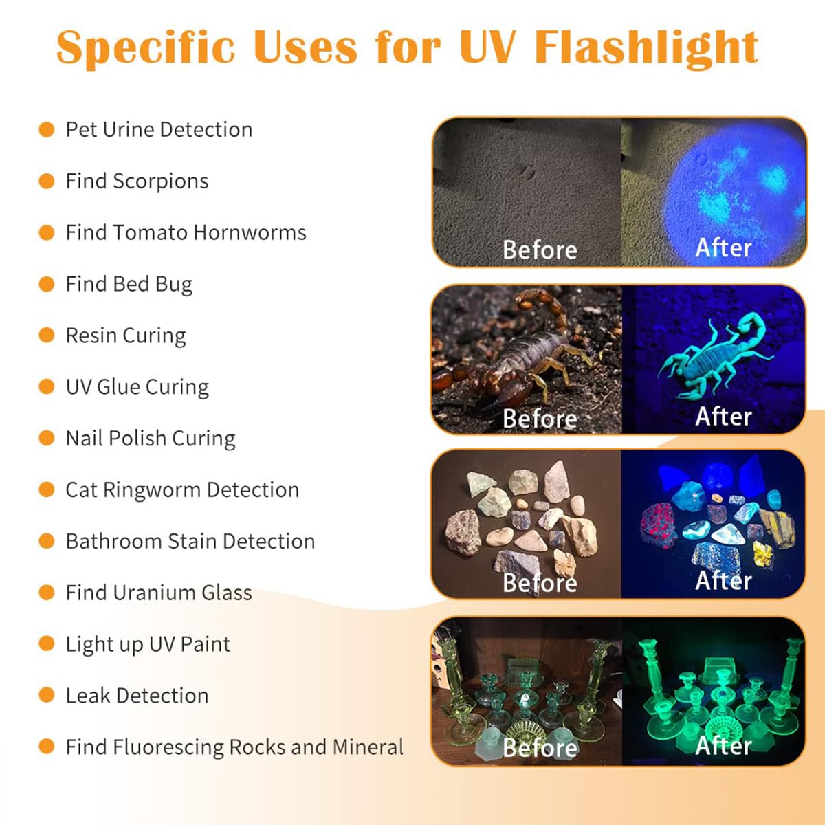 Waklyte Black Light Uv Flashlight, High Power Blacklight Flashlight Rechargeable, 385-395Nm Wavelength Beam Best For Pet Urine Detection, Scorpion, Resin Curing, Bed Bug