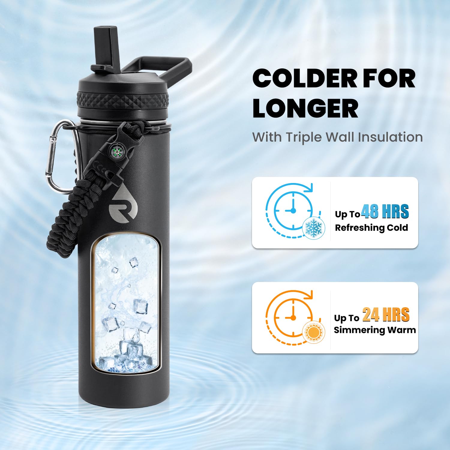 Insulated Water Bottle, Triple Wall Vacuum Stainless Steel (Cold For 48 Hrs), Leak Proof