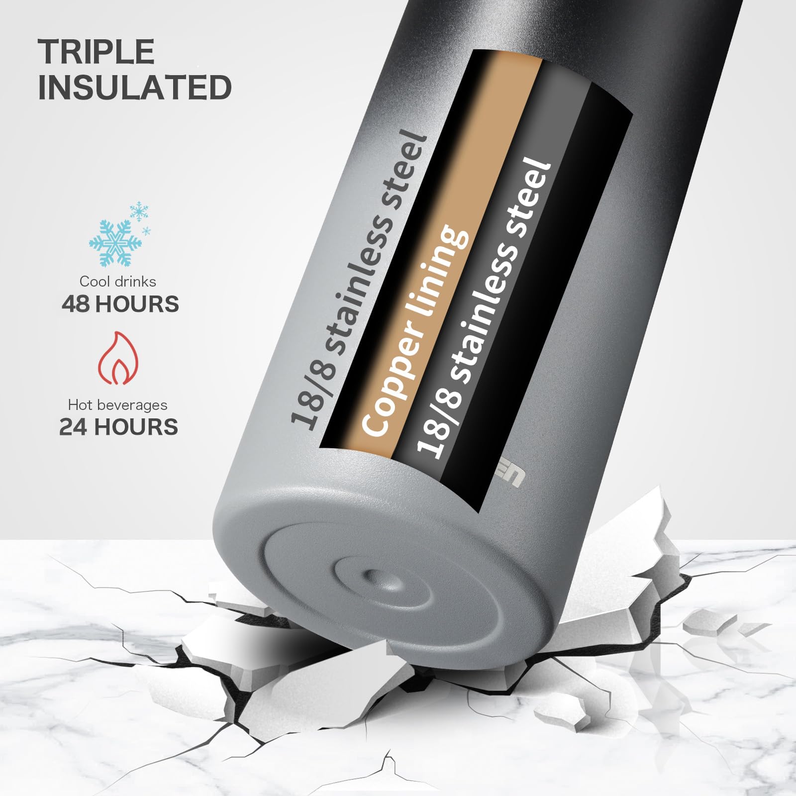 Kxiaochen Insulated Water Bottle, Stainless Steel Water Bottle, 2 Lids (Straw And Handle Lid)