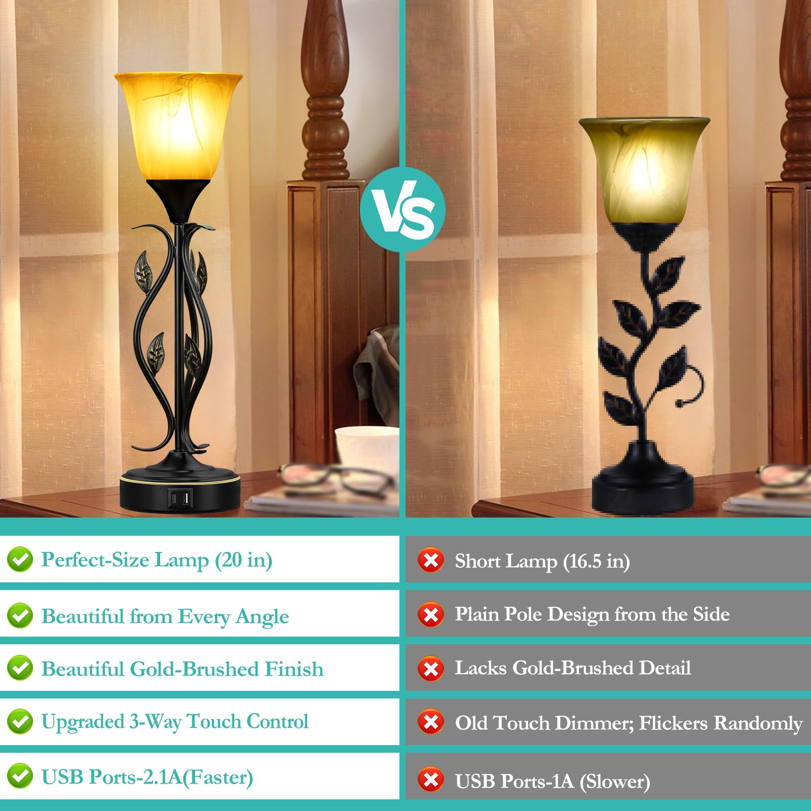 Basdien Amber Glow Touch Table Lamps Set Of 2 – 20” Dimmable Bedside Lamps With Usb A And C Ports, Elegant Vine And Leaf Design, Ideal For Bedroom, Living Room, Nightstand, And Reading