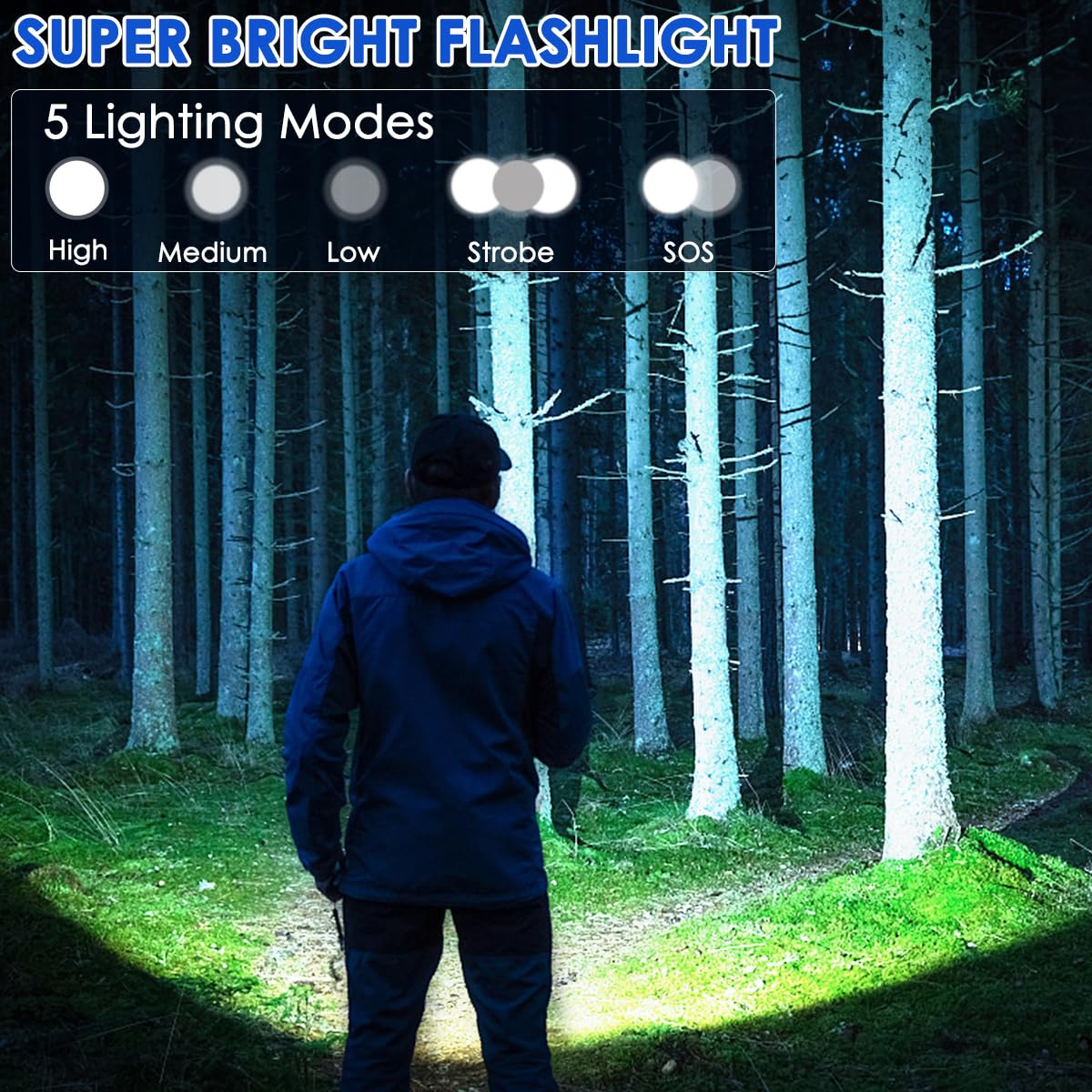 Zioeyiue Flashlights High Lumen Rechargeable, Heavy Duty 990000 Lumens Rechargeable Flashlights, Adjustable Focus Tactical Flashlight With 5 Modes, Super Bright Flashlight For Home Camping