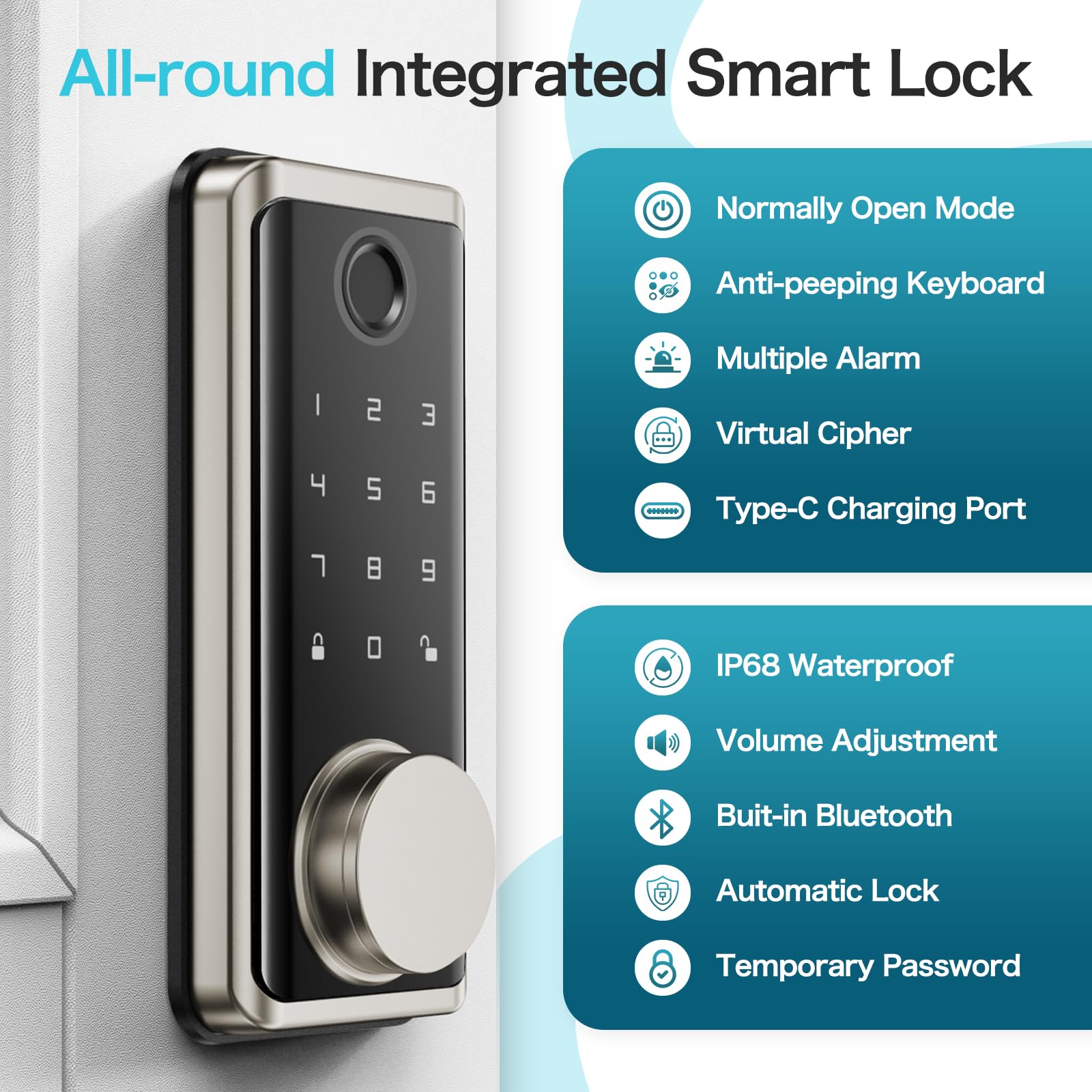 Cyphercore Smart Locks Front Door, Keyless Entry Door Lock With App Control, Fingerprint Deadbolt Alexa With Touchscreen Keypad Code, Bluetooth Electronic Deadbolt Auto-Lock For Home