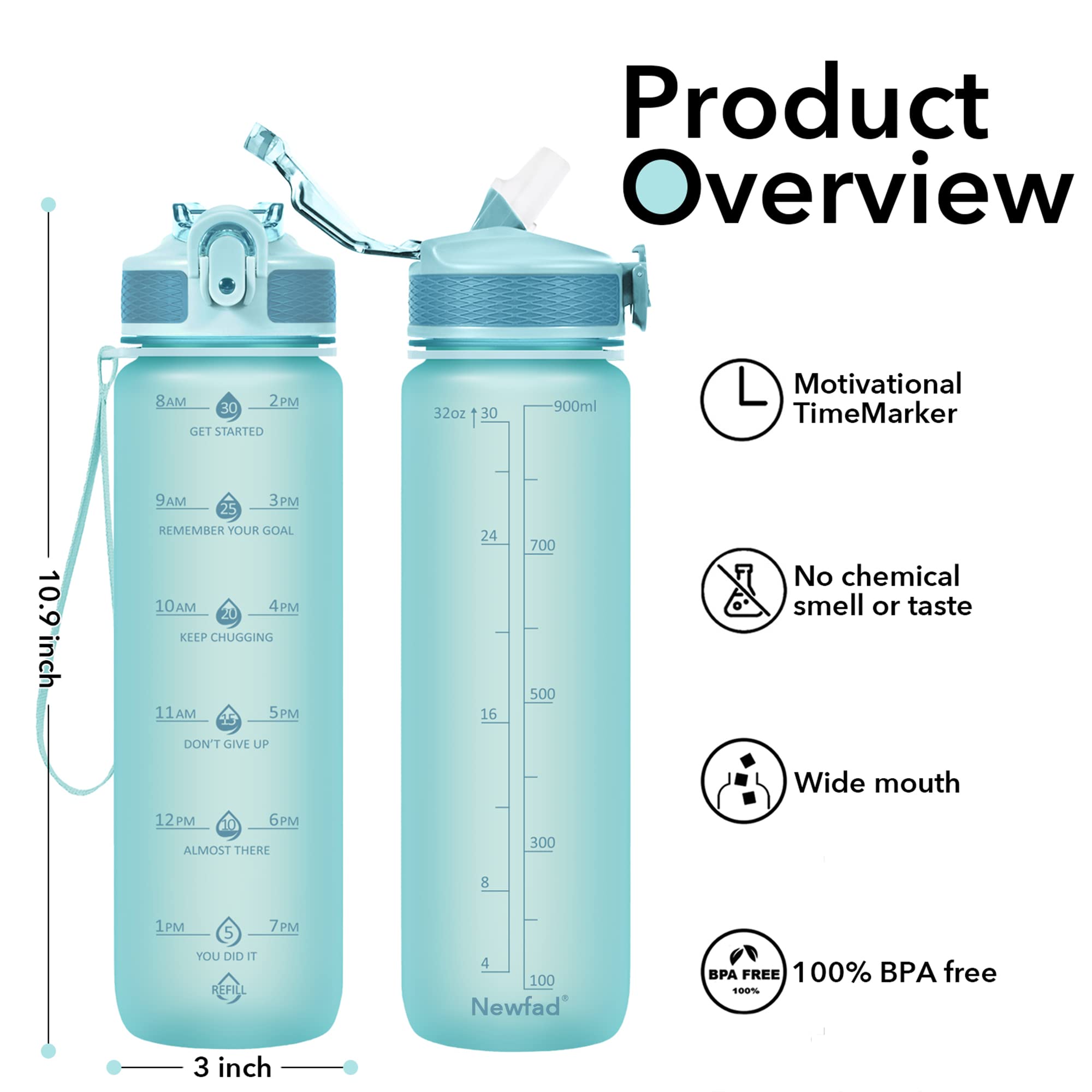 Water Bottle With Straw, Motivational 32 Oz Water Bottles With Time Marker & No Sweat Sleeve