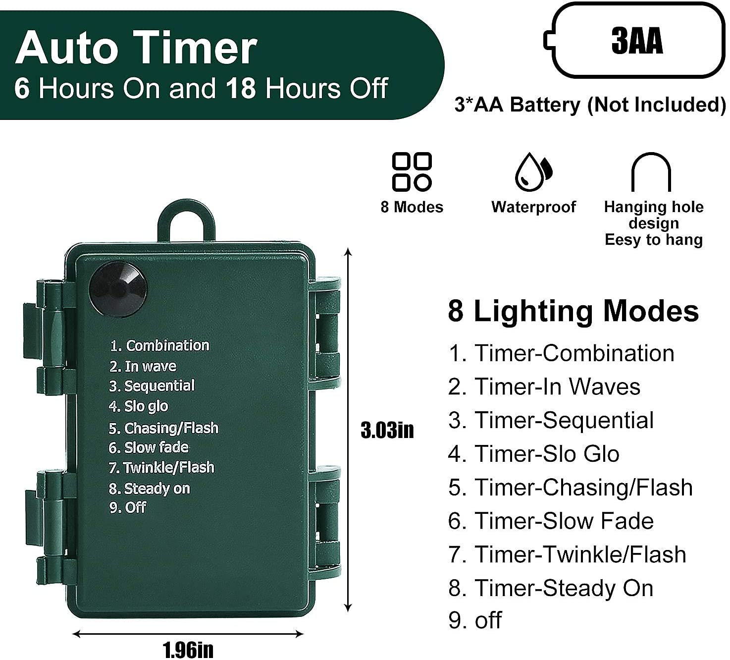 Loende Battery Operated Globe String Lights, Crystal Globe String Lights 16Ft 30 Led 8 Modes Waterproof String Lights With Timer For Backyard Garden Balcony Pergola Wedding Party Decor(Warm White)