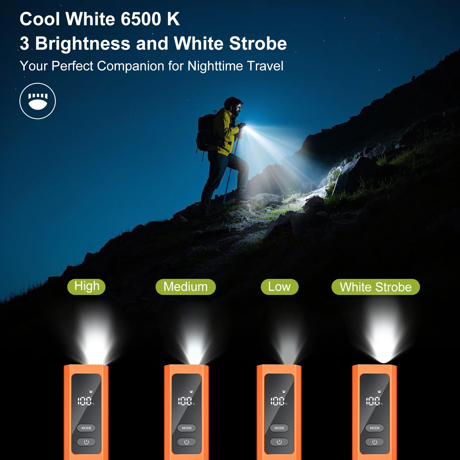 Resptasski Edc Flat Flashlight High Lumens, Rechargeable Pocket Light With White/Warm Led, Uv, Gream Beam, Flash Combo, 4 Bright Modes, Double Magnetic Base, For Outdoors, Emergency, Work, Detection (Orange)