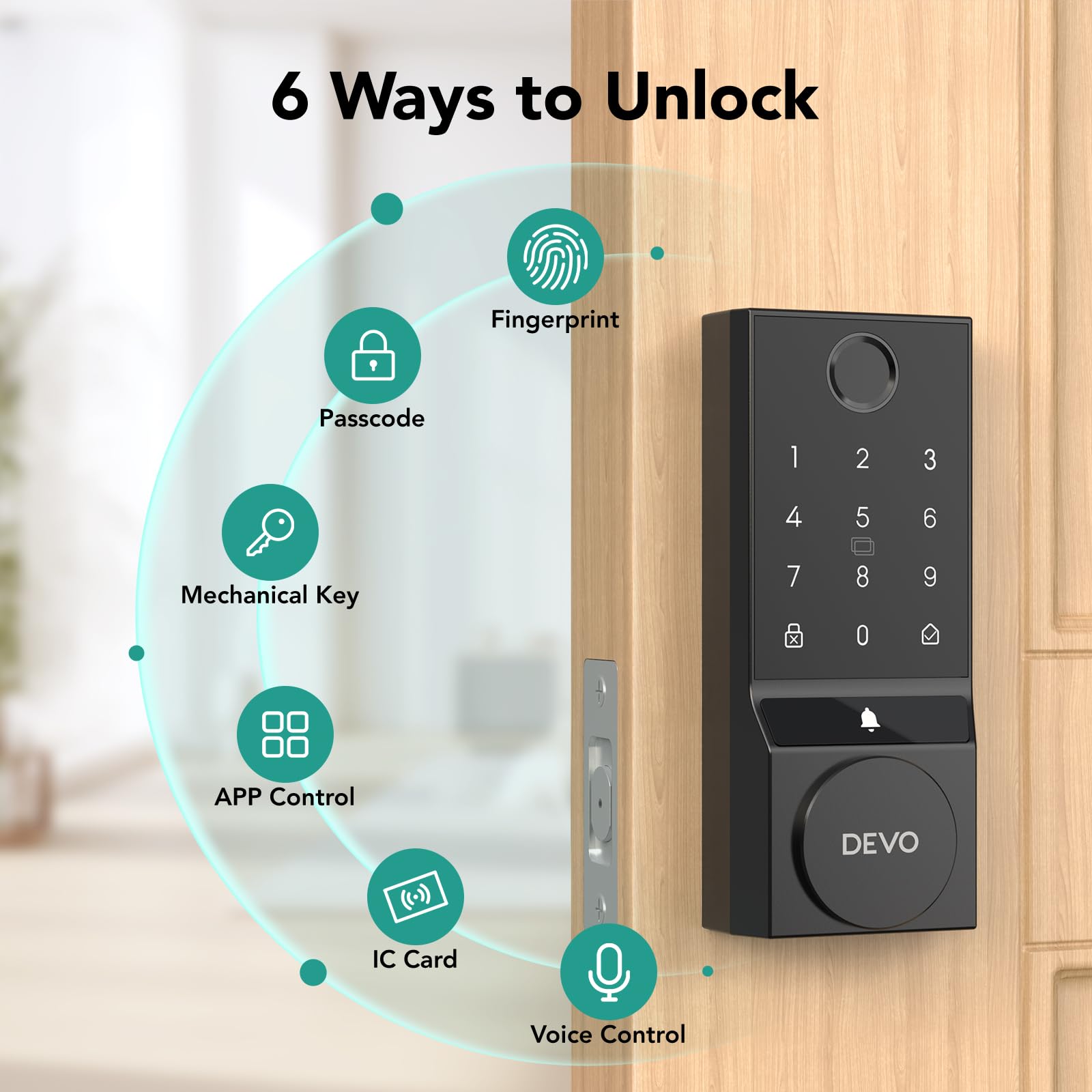 Devo G3 Door Lock For Front Door, 6 In 1 Fingerprint Keyless Entry Door Lock, Built-In Wi-Fi Smart Lock Deadbolt With App Remote Control, Easy Install No Hub, Ip54 Waterproof, Auto-Lock