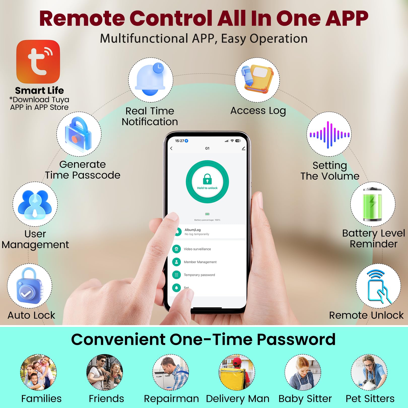 Devo G1 Video Smart Lock With Camera & Doorbell, 6-In-1 Keyless Entry Door Lock With Fingerprint, App Remote, Auto Locks, Built-In Wi-Fi Smart Deadbolt For Front Door, Ip65 Waterproof, Easy Install