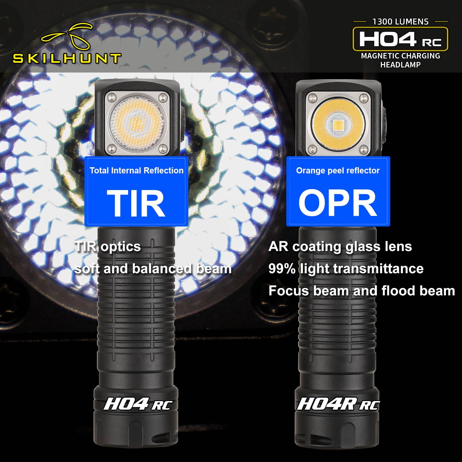 Skilhunt H04R Rc Tir Usb Rechargeable Camping Headlamp Flashlight - 1000 Lumen, Lightweight, Compact Edc Waterproof Led Headlight For Outdoor Sports Hands- (H04R Rc Cool White)