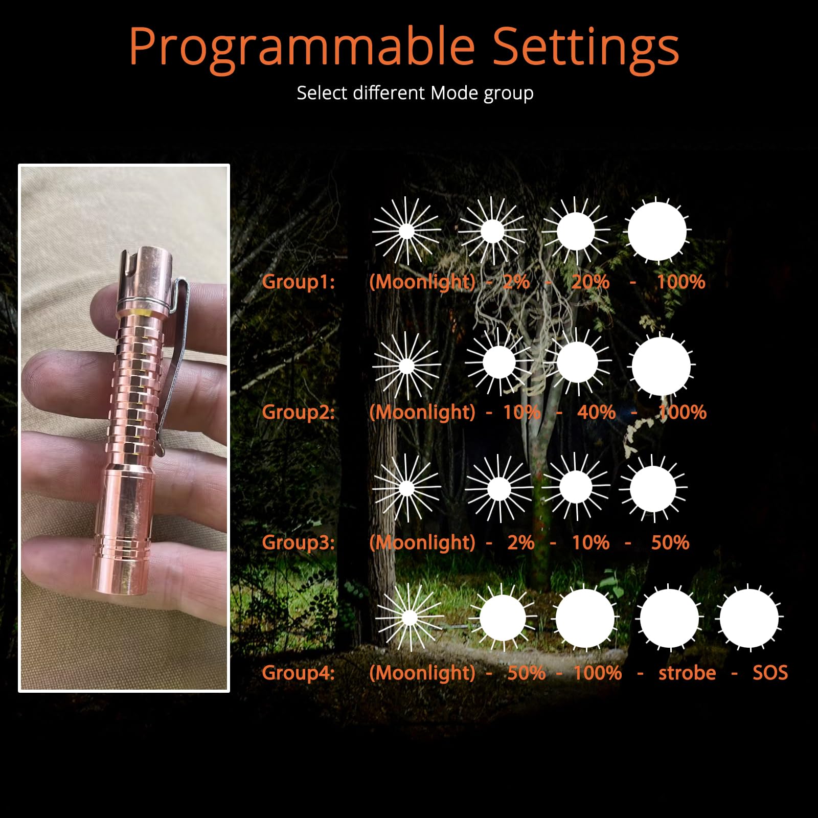 Paerku Pineapple Mini Flashlight,Nichia 519A R9080 4000K Aaa Small Led Copper Flashlight By Reylight For Outdoor, Power Outage Lighting, Emergency Lighting, Without Batteries-Copper