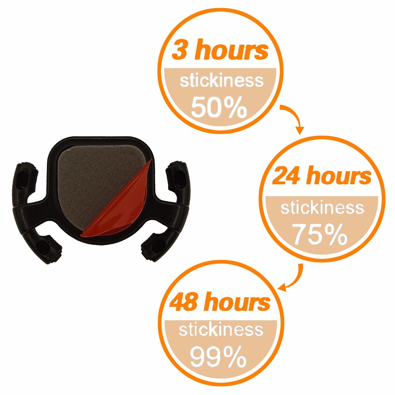 Zanedy Car Socket Mount For Cellphone Car Phone Pop Holder Stand For Collapsible Grip/Mount With Sticky Adhesive Used On Dashboard Home Desk Wall