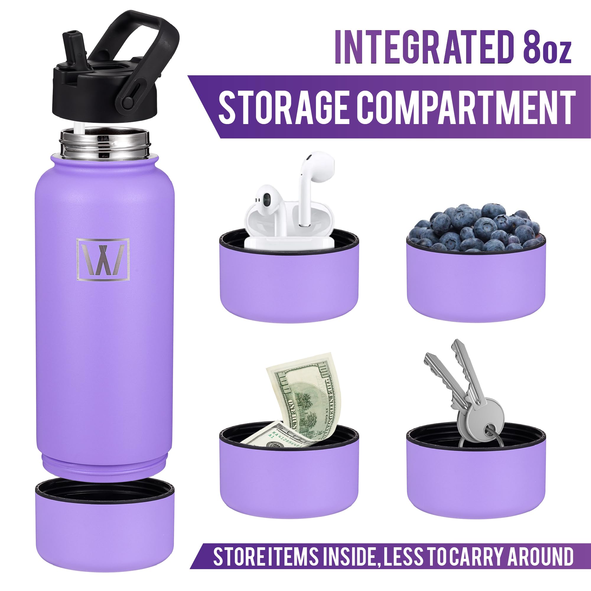 Insulated Sports Water Bottle - Wongle 32 Oz Water Bottle With Discrete Storage Compartment