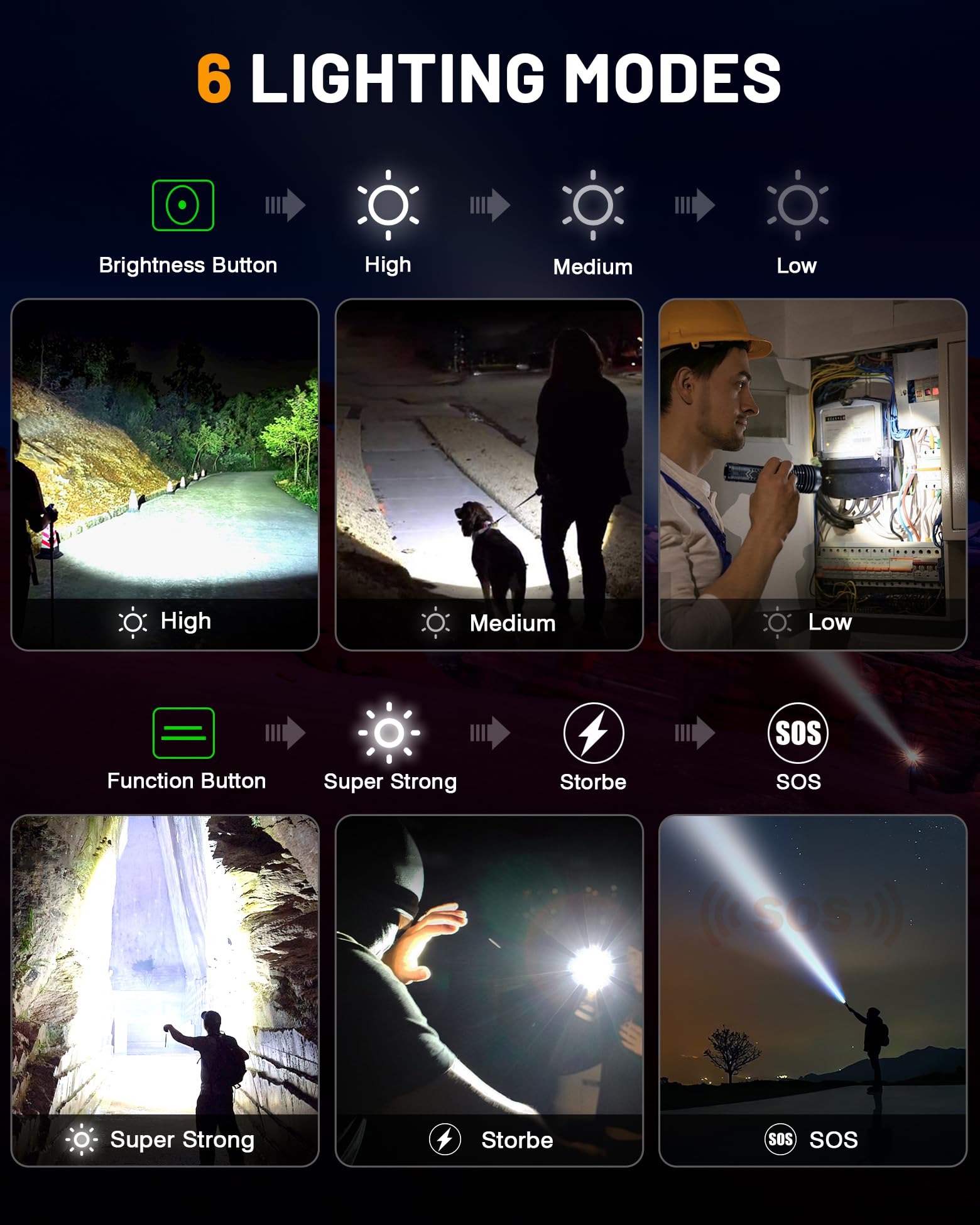 Weoxi Rechargeable Flashlights 2000000 High Lumens Super Bright Led Flashlight Flash Light Powered By Battery25H Long LifeHolsterZoomable 6ModesWaterproof Tactical Flashlights For Camping Outdoor Home