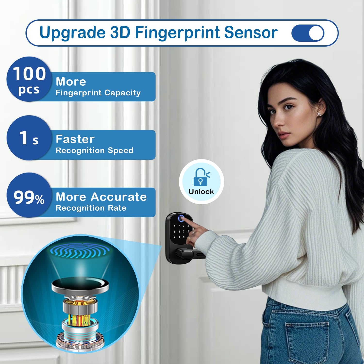 Msr605 Keyless Entry Door Lock, Smart Handle Lock With Keypad, Smart Locks For Front Door, Electronic Keypad Deadbolt With Handle, Fingerprint Locked With Code, Auto Locked For Exterior,Home(Matte Black)