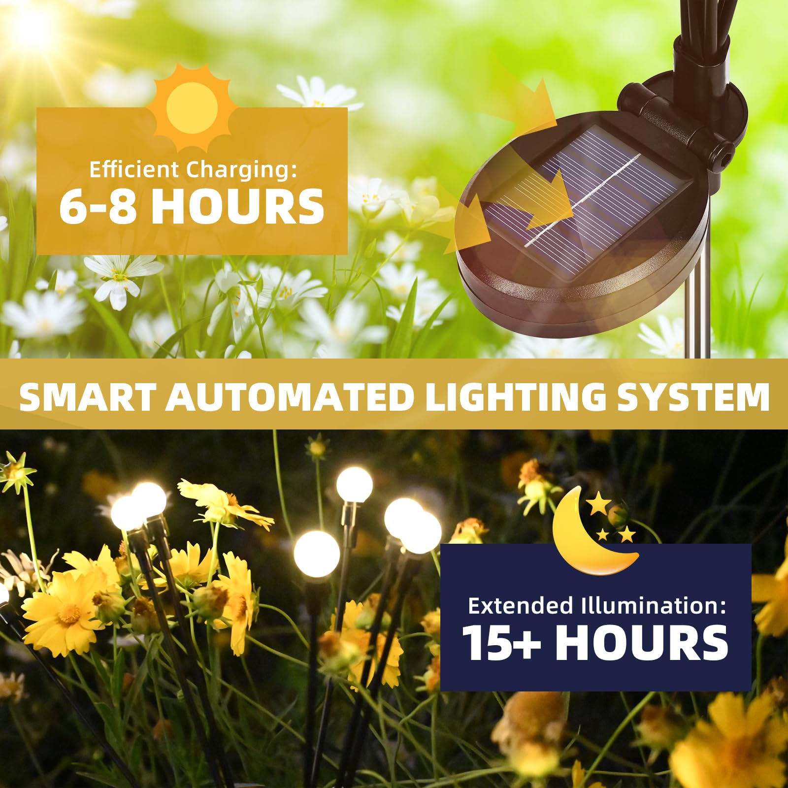 Rieyue Solar Garden Lights – 1 Pack, Dual Mode 10 Led Outdoor Solar Lights, Waterproof Solar Outdoor Decor For Yard, Patio, Pathway, Firefly Solar Lights Outdoor For Garden Ambiance(Warm Light)