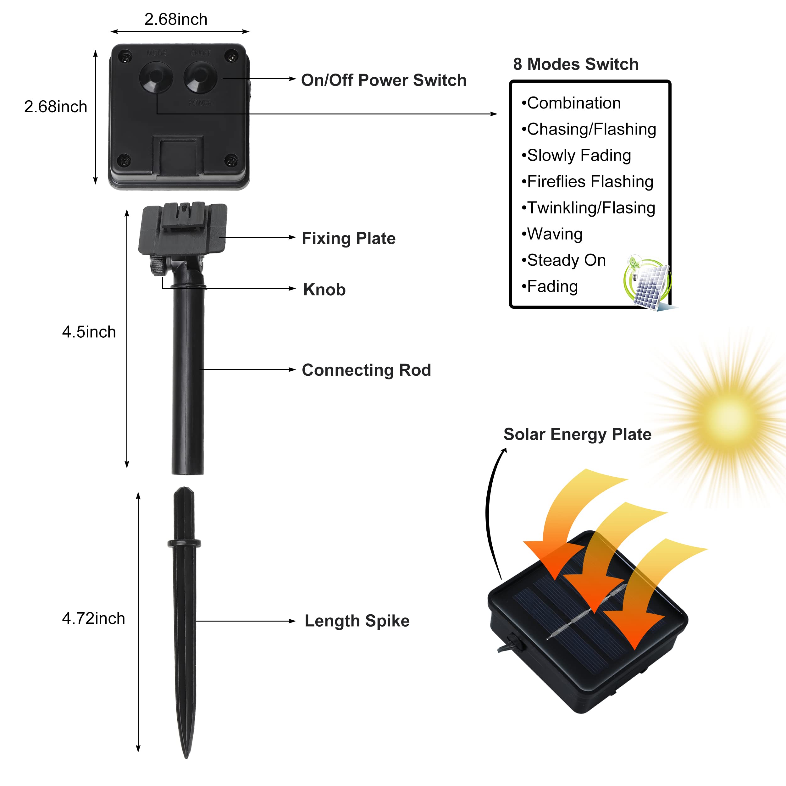 Robkea 36 Inch Mini Fence Fairy Garden Fence & Waterproof Led 40Ft 100 Led Solar String Lights With 8 Lighting Modes Fairy Garden Accessories Outdoor (Red)