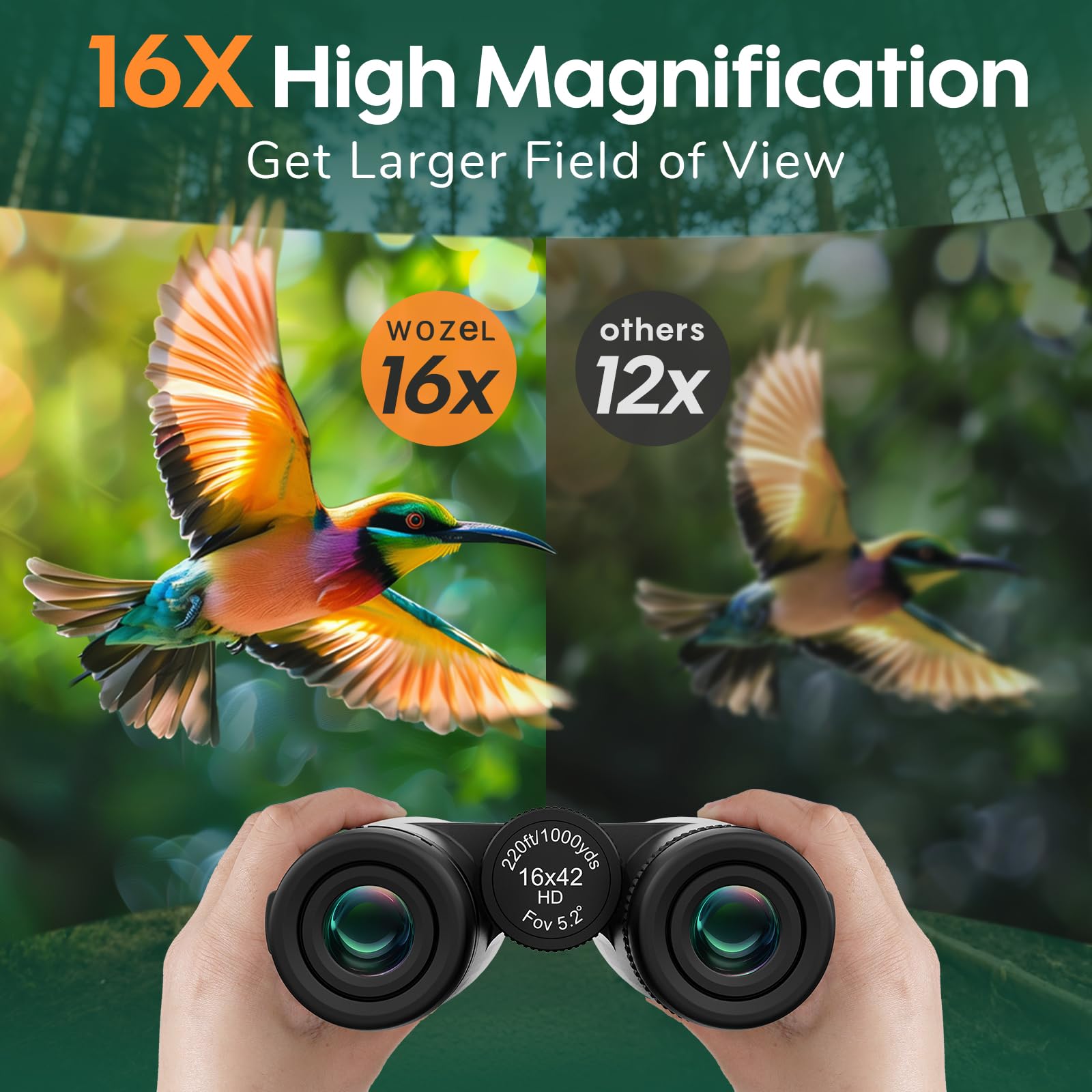 Wozel 16X42 Binoculars For Adults High Powered - Hd Clear Low Light Vision With Large Bright View - Powerful Binoculars For Brid Watching Hunting Travel Hiking Concerts - Black
