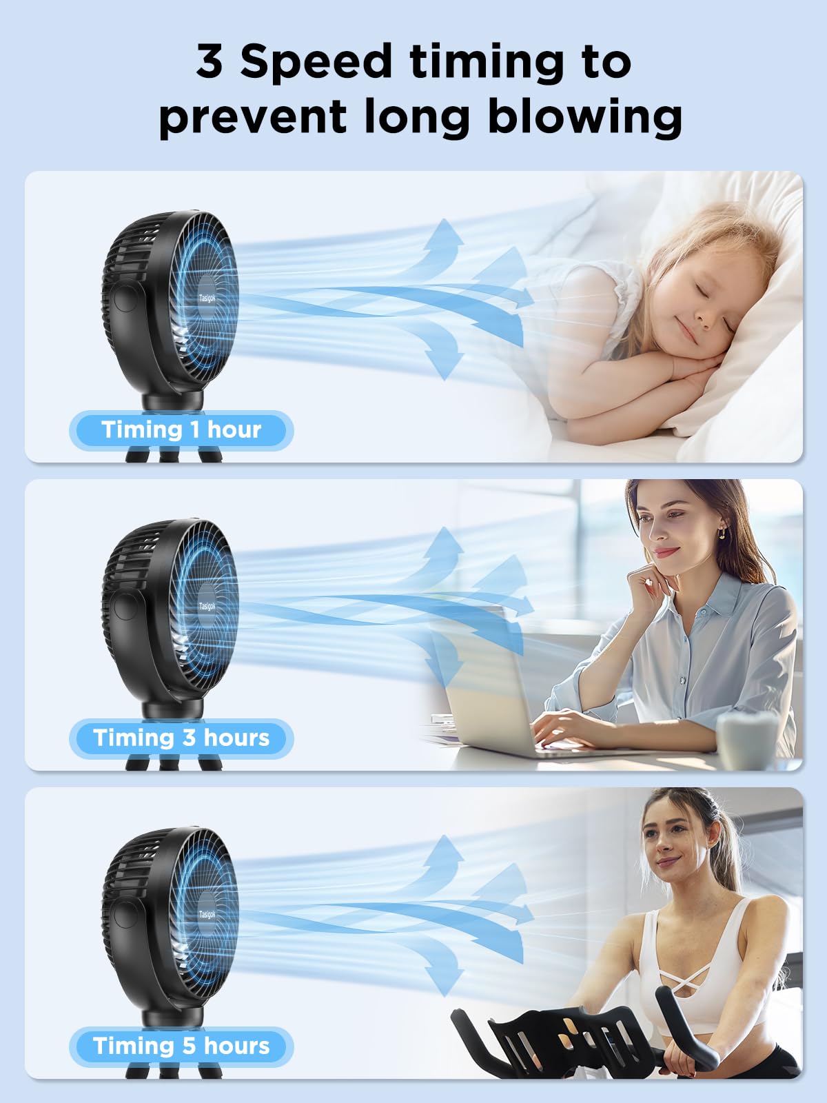 Portable Stroller Fan, 4000Mah Battery Operated Mini Baby Fan With Light, 26H 3 Speeds Rechargeable