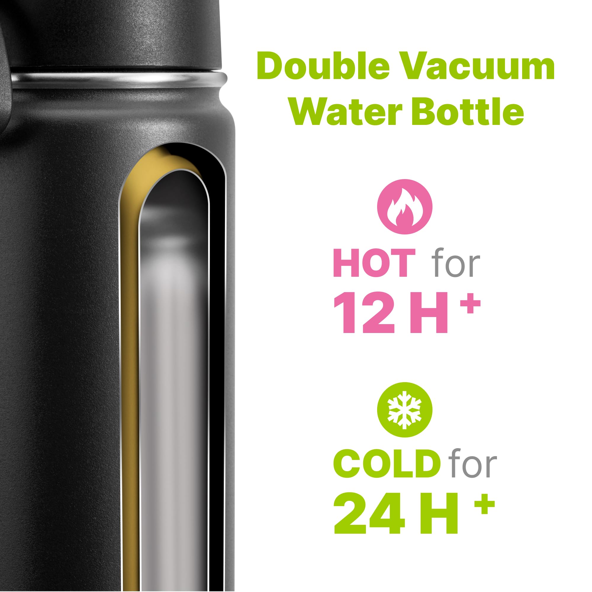 Insulated Water Bottle With Straw-18 Oz Stainless Steel Double Wall Vacuum Wide Mouth Water Bottle