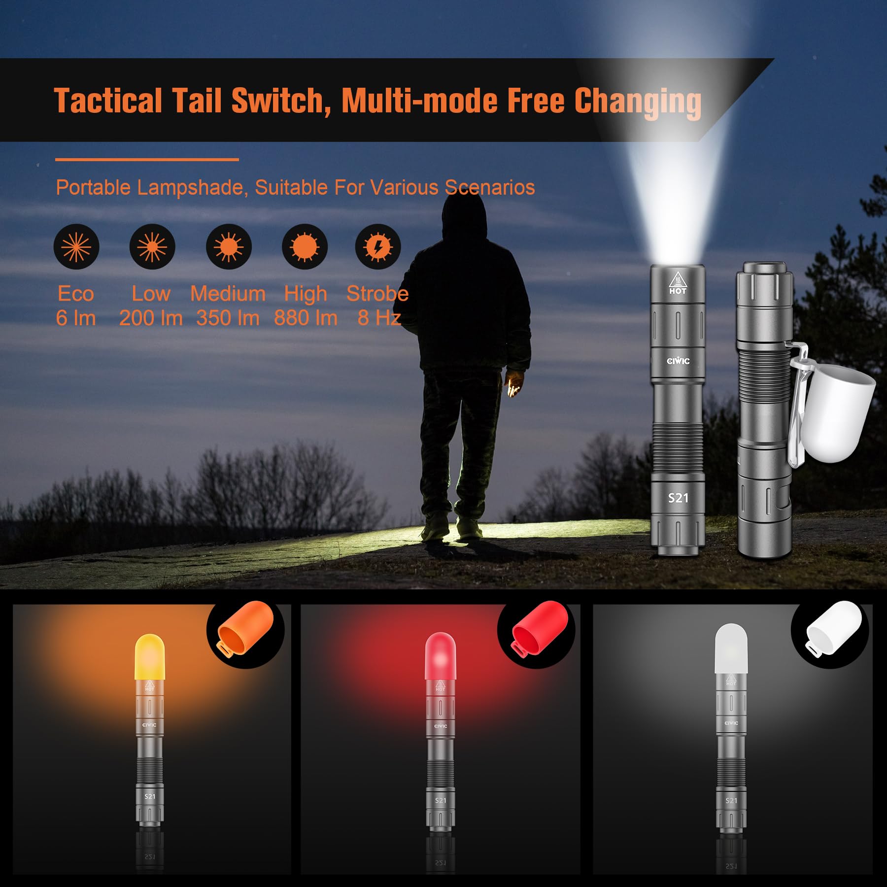 Ciwic S-21 Multi-Function Edc Utility Flashlight 880Lm Rechargeable Keychain Flashlight Ip67 Waterproof With Tail Magnet Outdoor Emergency Camping Lights (Gray)