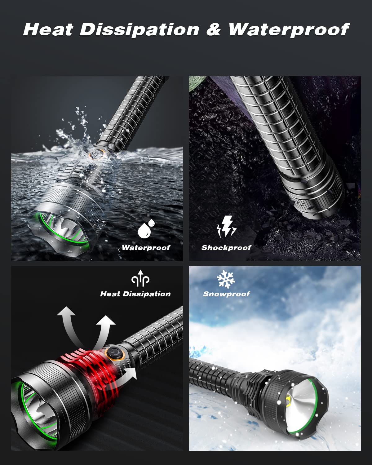 Pluralla Rechargeable Led Flashlights 7100 High Lumens, Super Bright Powerful Flashlights With 5 Lighting Modes, Waterproof Handheld Flashlight For Hunting, Camping-Black