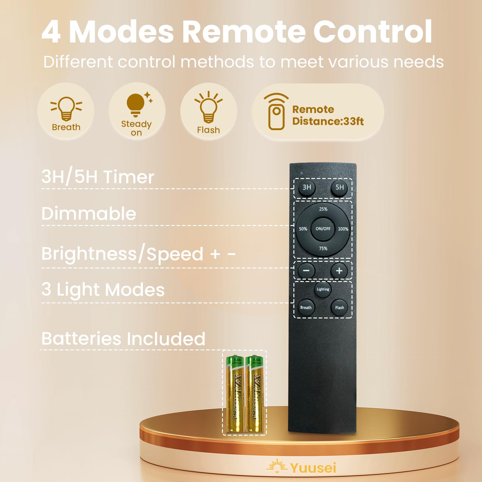 Yuusei Outdoor String Lights With Remote, 150Ft Patio Lights Outdoor Waterproof, String Lights For Outside With 75 Shatterproof Led Bulbs, Dimmable Market Lights For Porch Balcony Bistro Cafe