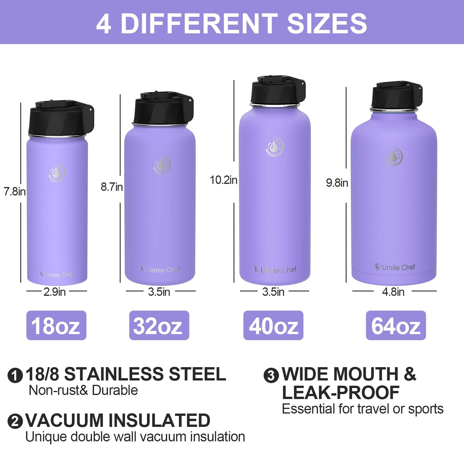 Umite Chef Stainless Steel Water Bottle With Straw, 64 Oz Wide Mouth Vacuum Insulated Sports Water