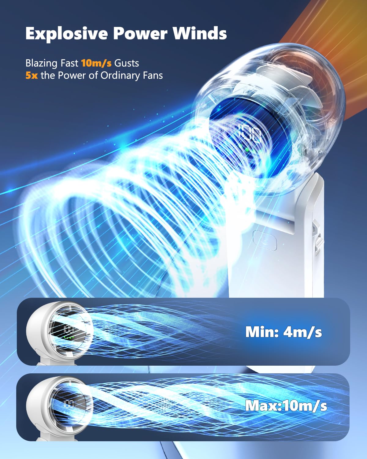 Portable Handheld Turbo Fan, Stepless 100 Gear Wind Rechargeable Personal Hand Fan, 5000Mah Handheld