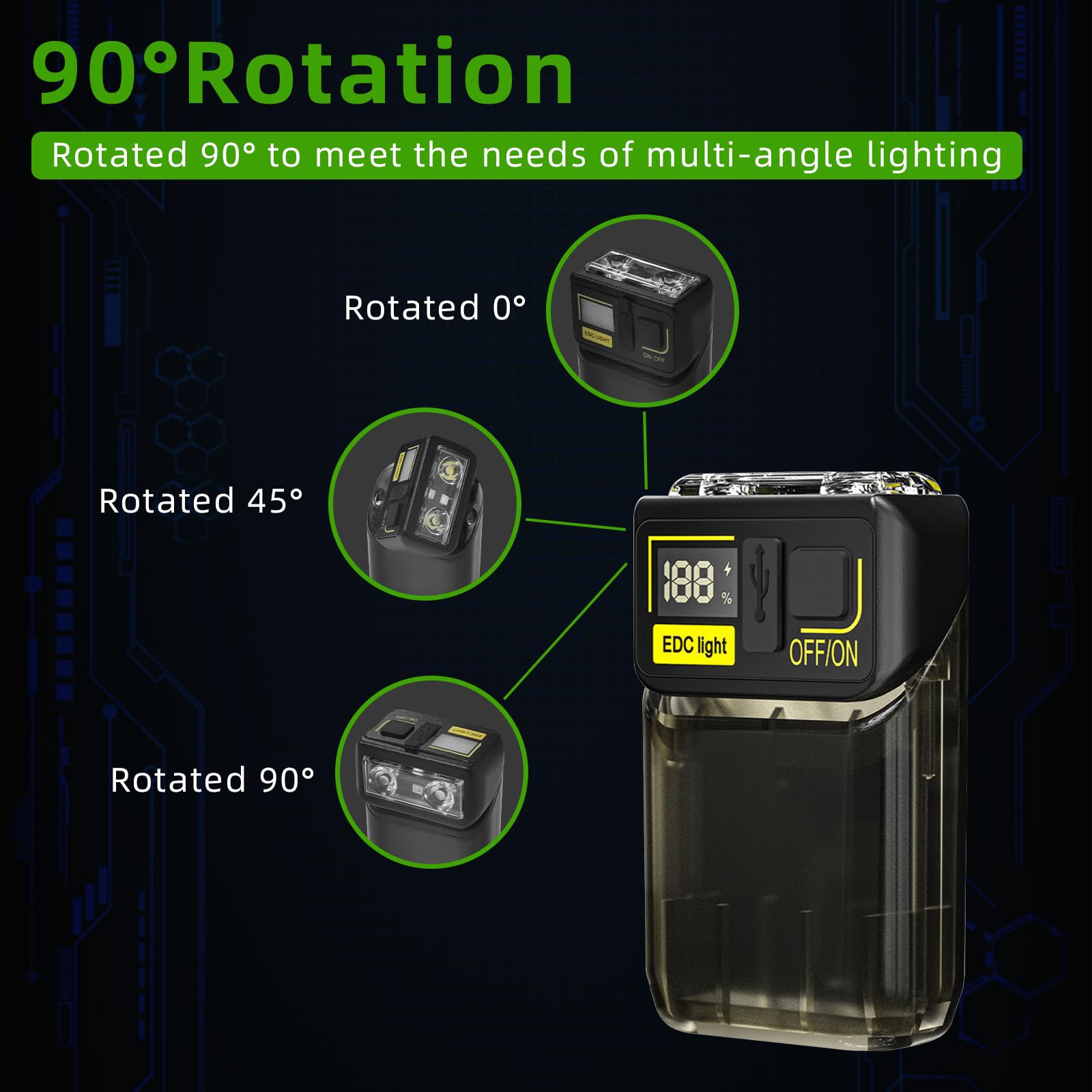 Thorder Clip Flashlight, Rechargeable Mini Flashlight With 180° Rotating Head, 6 Modes, Magnetic Base, Digital Battery Display, And Clip. Perfect For Camping, Outdoor Use, Or As A