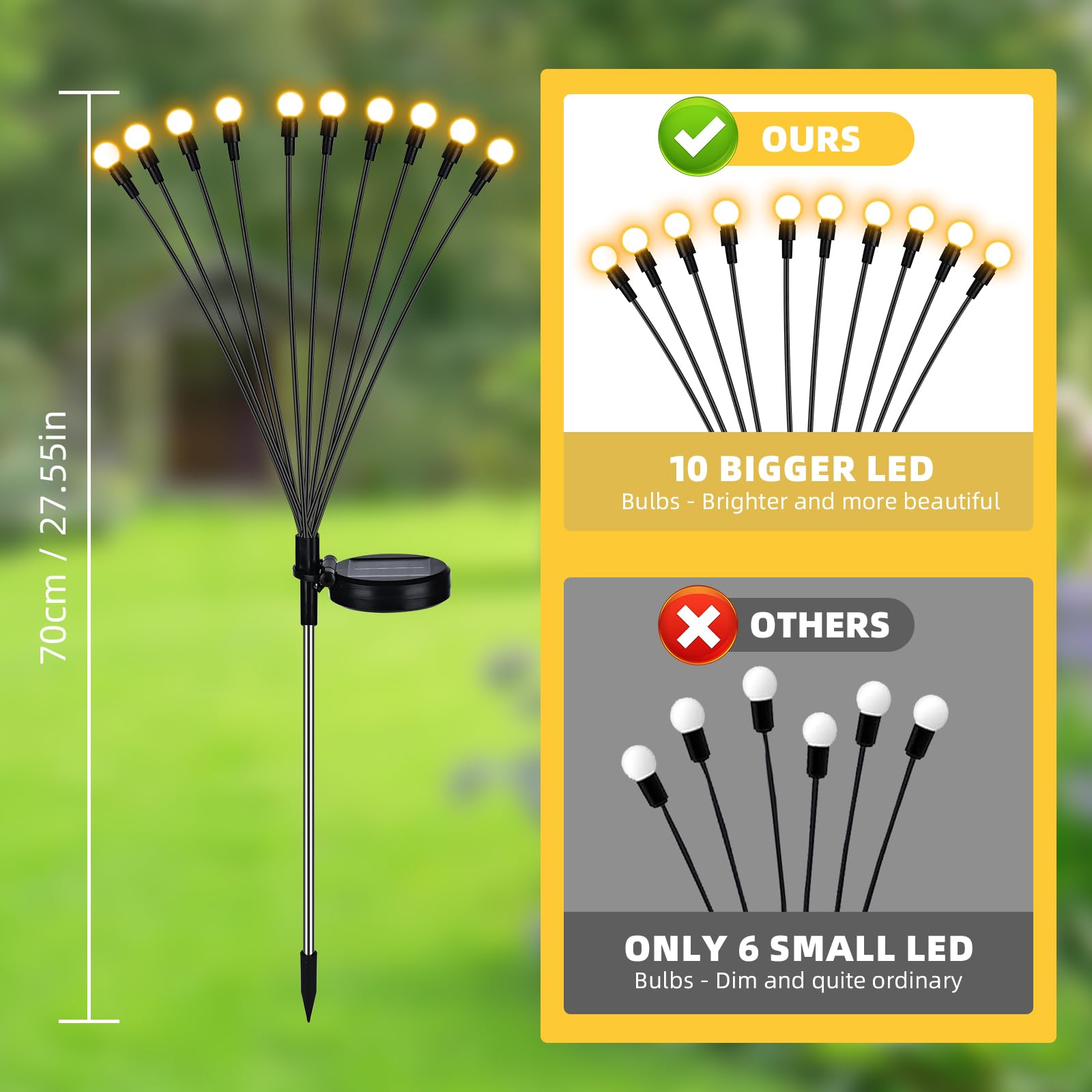 Rieyue Solar Garden Lights – 1 Pack, Dual Mode 10 Led Outdoor Solar Lights, Waterproof Solar Outdoor Decor For Yard, Patio, Pathway, Firefly Solar Lights Outdoor For Garden Ambiance(Warm Light)